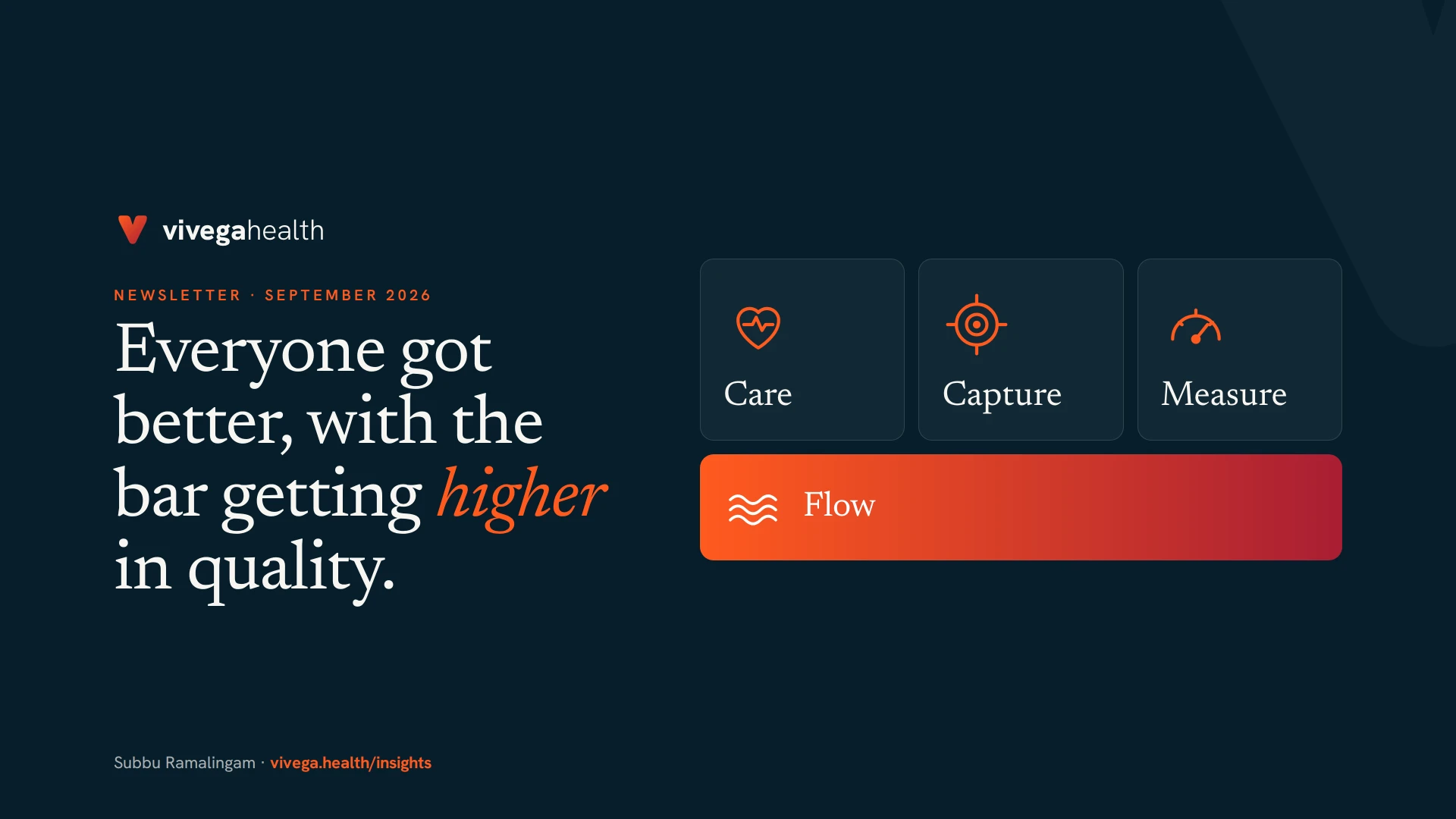 Everyone got better, with the bar getting higher in healthcare quality, Vivega Health newsletter framework: Care, Capture, Measure, Flow